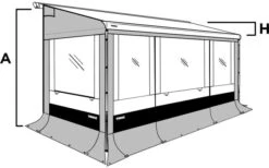 Thule Seitenwand Set Safari Residence G3 5200 / 5003 -MarkisenWelt Verkaufsgeschäft 110571 607174